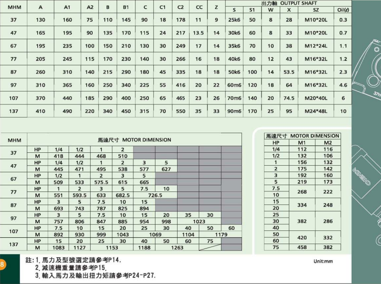 卧式齿轮减速马达 卧式齿轮减速马达
