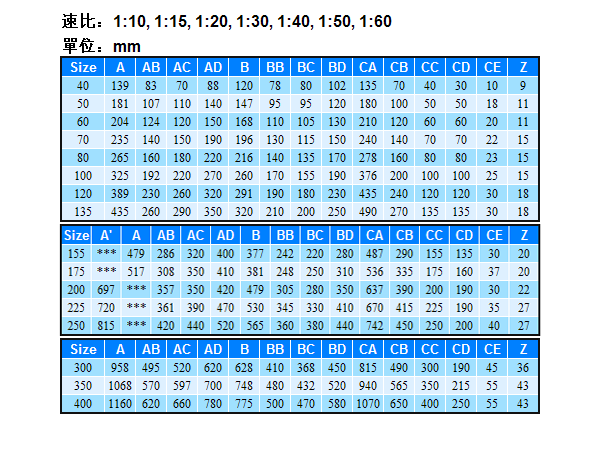 蜗轮减速机ASS系列详细参数 蜗轮减速机ASS系列详细参数